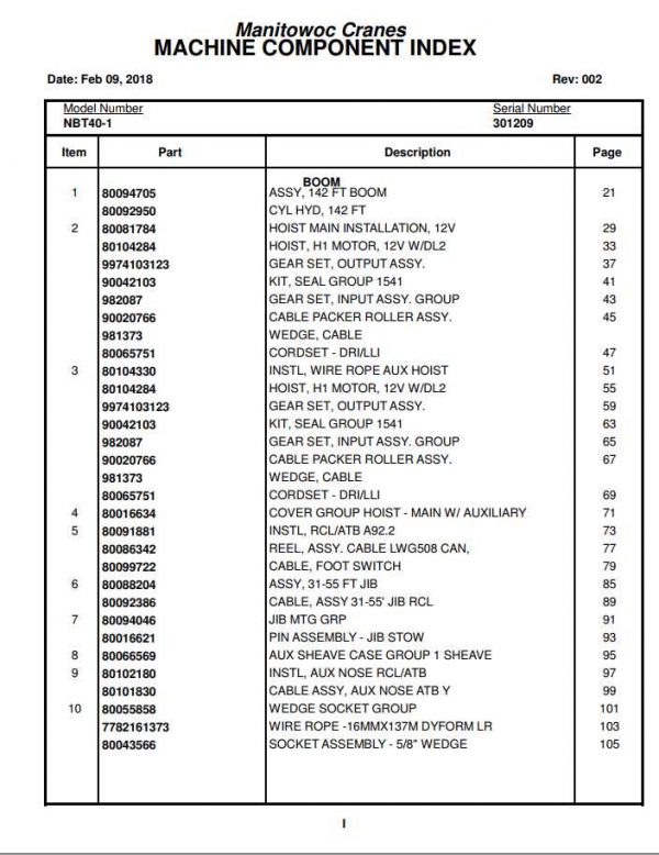 Manitowoc Cranes PM 301209 002 NBT40 1 Spare Parts Manual PDF 1