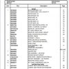 Manitowoc Cranes PM 301210 002 NBT40 1 Spare Parts Manual PDF 1