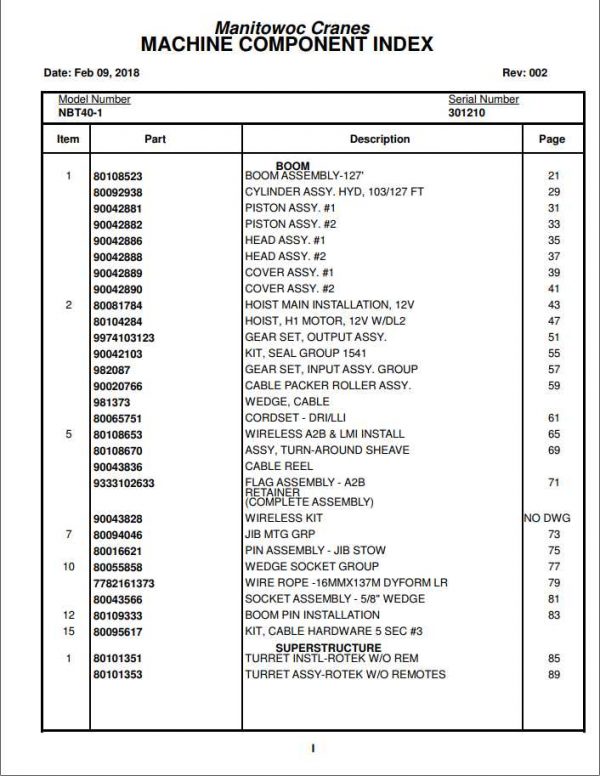 Manitowoc Cranes PM 301210 002 NBT40 1 Spare Parts Manual PDF 1