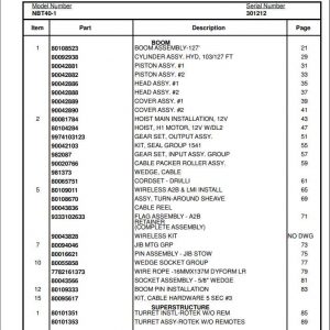 Manitowoc Cranes PM 301212 002 NBT40 1 Spare Parts Manual PDF 1