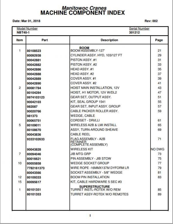 Manitowoc Cranes PM 301212 002 NBT40 1 Spare Parts Manual PDF 1