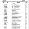 Manitowoc Cranes PM 301214 001 NBT40 1 Spare Parts Manual PDF 1