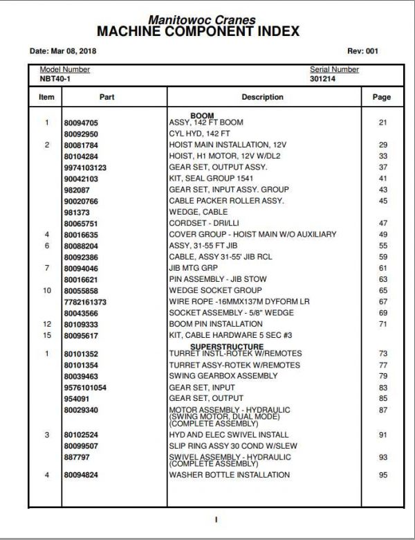 Manitowoc Cranes PM 301214 001 NBT40 1 Spare Parts Manual PDF 1