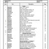 Manitowoc Cranes PM 301215 001 NBT40 1 Spare Parts Manual PDF 1