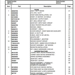 Manitowoc Cranes PM 301215 001 NBT40 1 Spare Parts Manual PDF 1