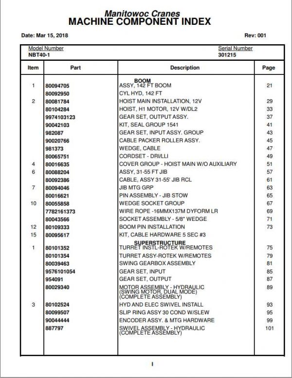 Manitowoc Cranes PM 301215 001 NBT40 1 Spare Parts Manual PDF 1