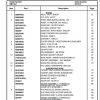 Manitowoc Cranes PM 301216 001 NBT40 1 Spare Parts Manual PDF 1