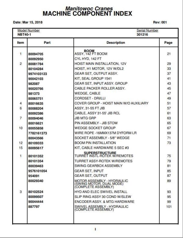 Manitowoc Cranes PM 301216 001 NBT40 1 Spare Parts Manual PDF 1