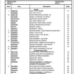 Manitowoc Cranes PM 301217 001 NBT40 1 Spare Parts Manual PDF 1