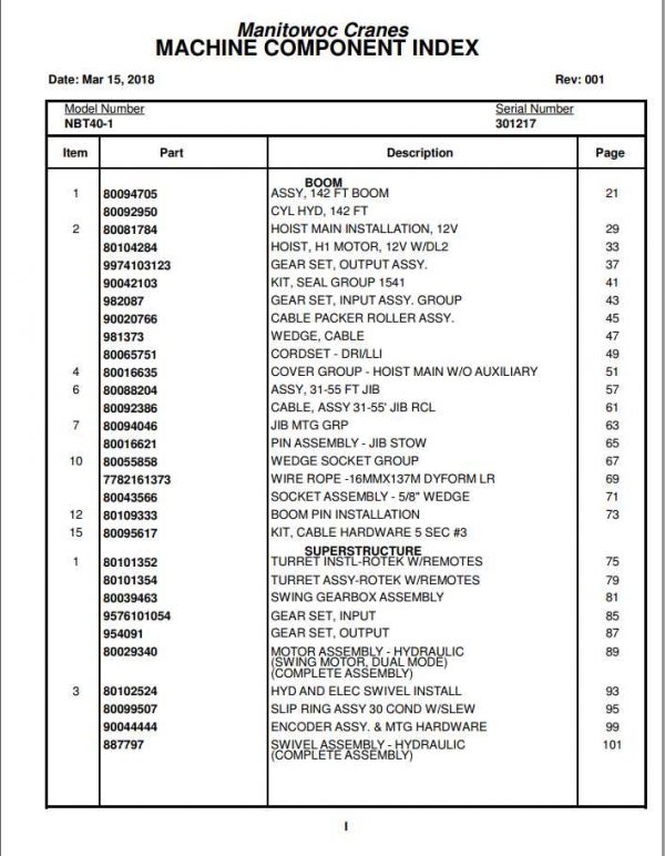 Manitowoc Cranes PM 301217 001 NBT40 1 Spare Parts Manual PDF 1