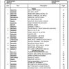 Manitowoc Cranes PM 301223 000 NBT45 1 Spare Parts Manual PDF 1