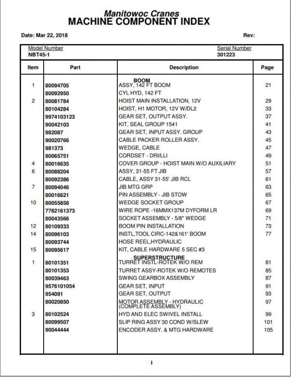 Manitowoc Cranes PM 301223 000 NBT45 1 Spare Parts Manual PDF 1