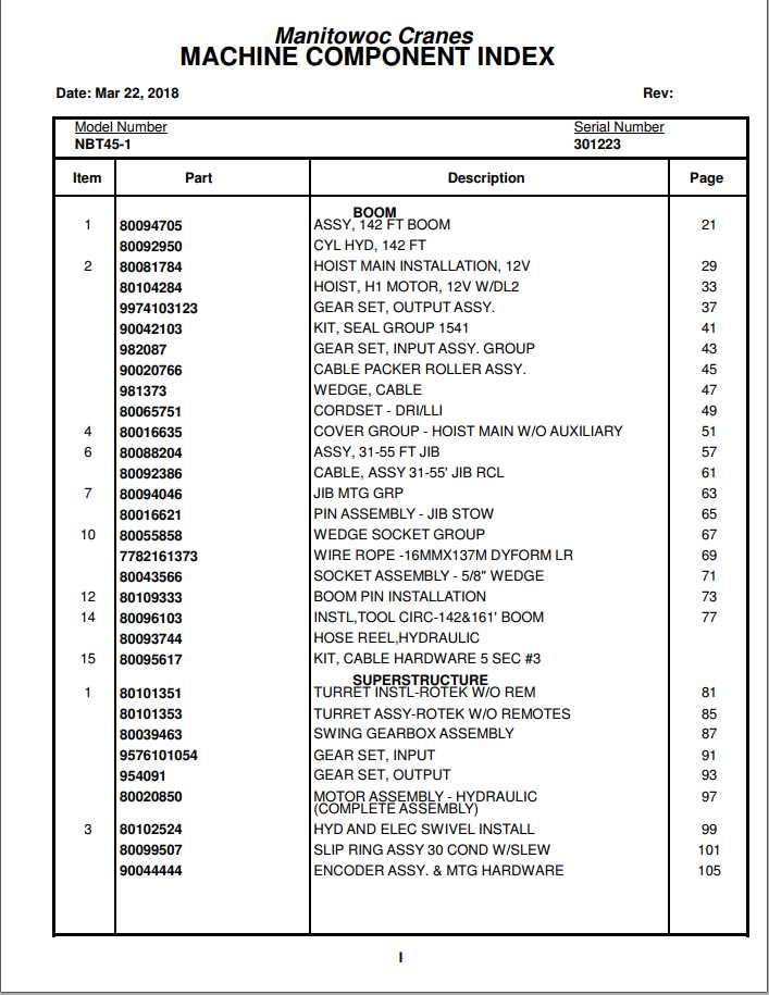 Manitowoc Cranes PM 301223 000 NBT45 1 Spare Parts Manual PDF 1