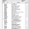 Manitowoc Cranes PM 301226 001 NBT40 1 Spare Parts Manual PDF 1