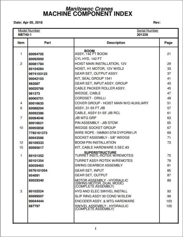 Manitowoc Cranes PM 301226 001 NBT40 1 Spare Parts Manual PDF 1