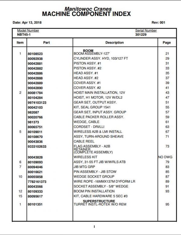 Manitowoc Cranes PM 301229 001 NBT45 1 Spare Parts Manual PDF 1