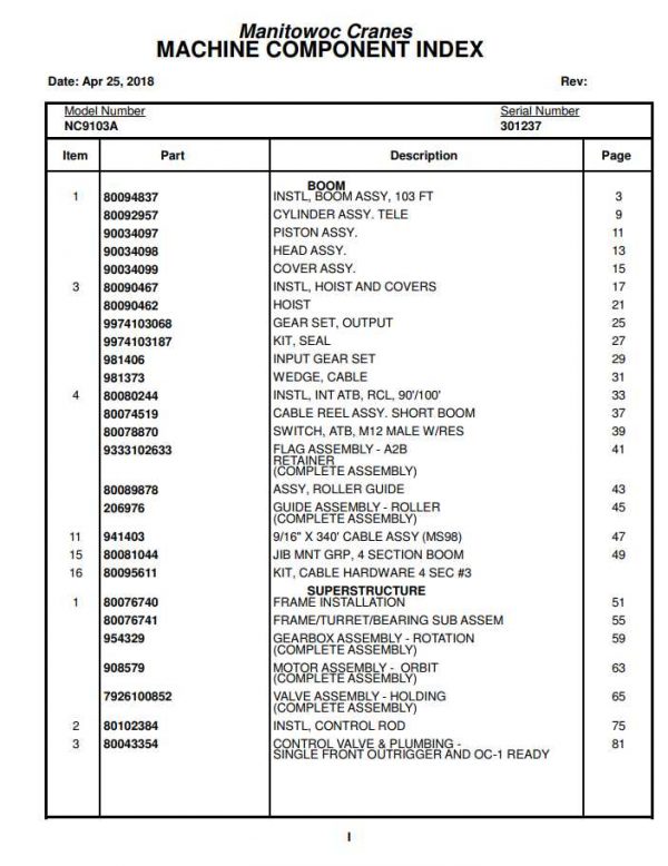 Manitowoc Cranes PM 301237 000 9103A Spare Parts Manual PDF 1