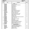 Manitowoc Cranes PM 301258 001 NBT45 1 Spare Parts Manual PDF 1