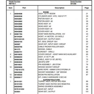 Manitowoc Cranes PM 301258 001 NBT45 1 Spare Parts Manual PDF 1