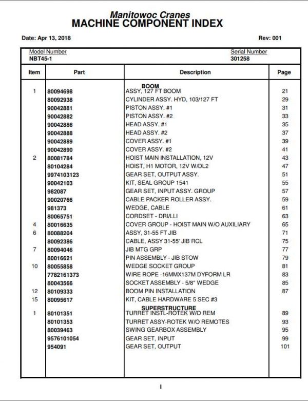 Manitowoc Cranes PM 301258 001 NBT45 1 Spare Parts Manual PDF 1