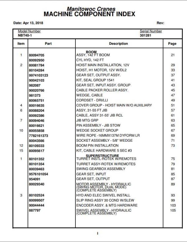 Manitowoc Cranes PM 301281 000 NBT40 1 Spare Parts Manual PDF 1