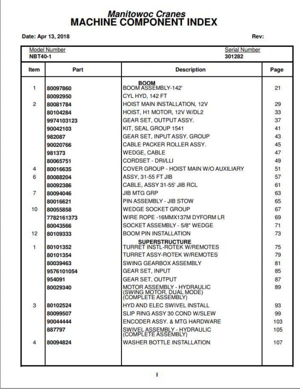 Manitowoc Cranes PM 301282 000 NBT40 1 Spare Parts Manual PDF 1