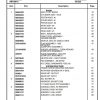 Manitowoc Cranes PM 301325 001 NBT30H 2 Spare Parts Manual PDF 1