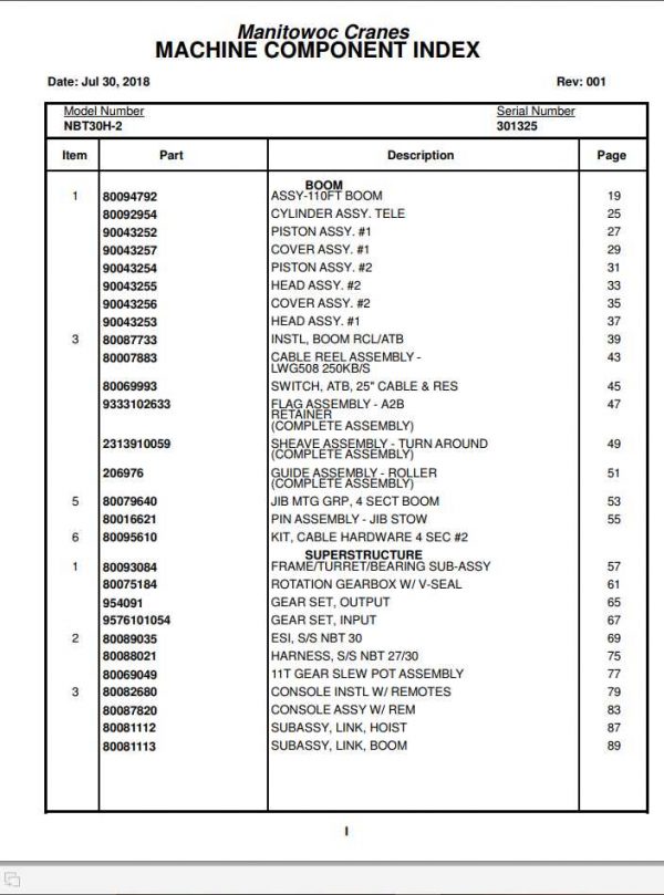 Manitowoc Cranes PM 301325 001 NBT30H 2 Spare Parts Manual PDF 1