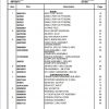 Manitowoc Cranes PM 301358 000 NBT30H 2 Spare Parts Manual PDF 1