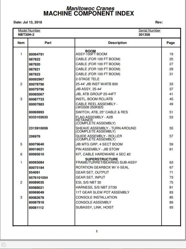 Manitowoc Cranes PM 301358 000 NBT30H 2 Spare Parts Manual PDF 1