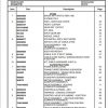Manitowoc Cranes PM 301379 000 600E2TM Spare Parts Manual PDF 1