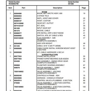 Manitowoc Cranes PM 301380 000 600E2TM Spare Parts Manual PDF 1