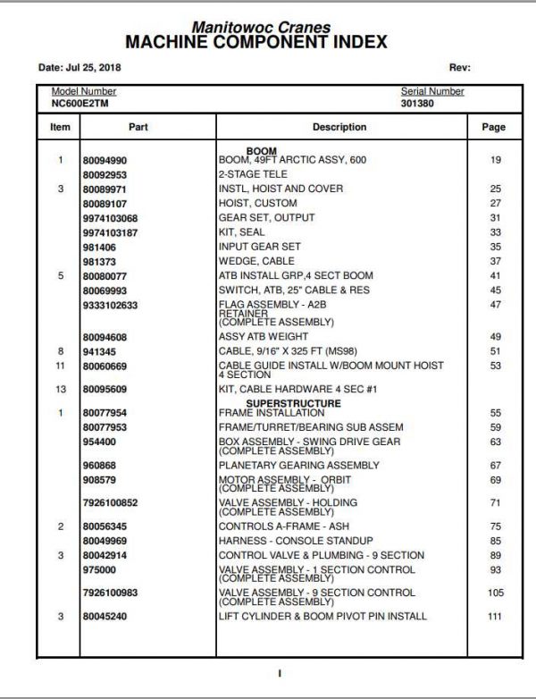 Manitowoc Cranes PM 301380 000 600E2TM Spare Parts Manual PDF 1
