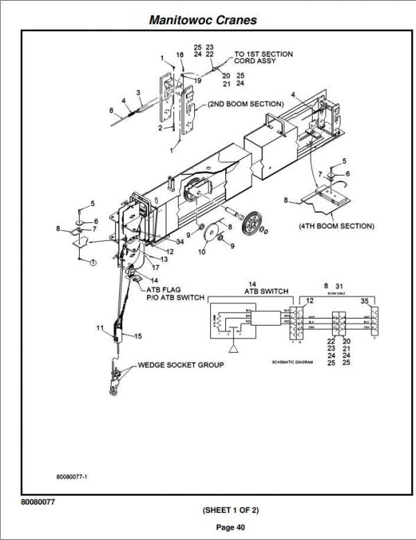 Manitowoc Cranes PM 301380 000 600E2TM Spare Parts Manual PDF 2