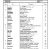Manitowoc Cranes PM 301382 000 600E2TM Spare Parts Manual PDF 1