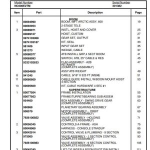 Manitowoc Cranes PM 301382 000 600E2TM Spare Parts Manual PDF 1