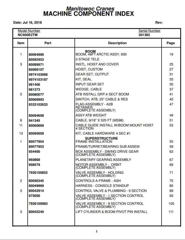 Manitowoc Cranes PM 301382 000 600E2TM Spare Parts Manual PDF 1