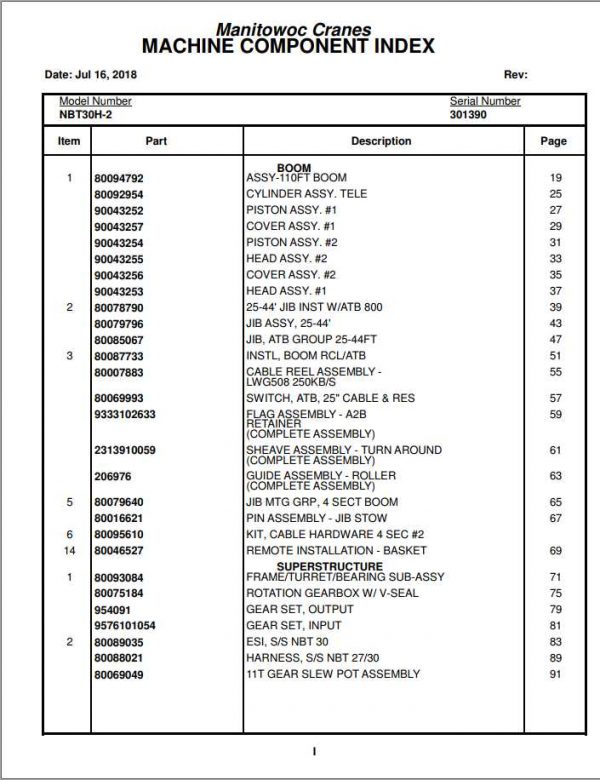 Manitowoc Cranes PM 301390 000 NBT30H 2 Spare Parts Manual PDF 1