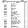 Manitowoc Cranes PM 301391 000 NBT30H 2 Spare Parts Manual PDF 1
