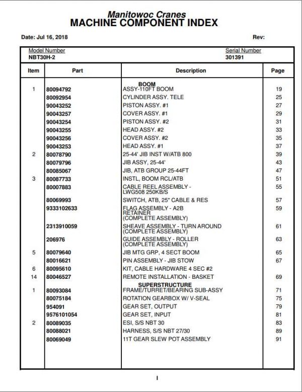 Manitowoc Cranes PM 301391 000 NBT30H 2 Spare Parts Manual PDF 1