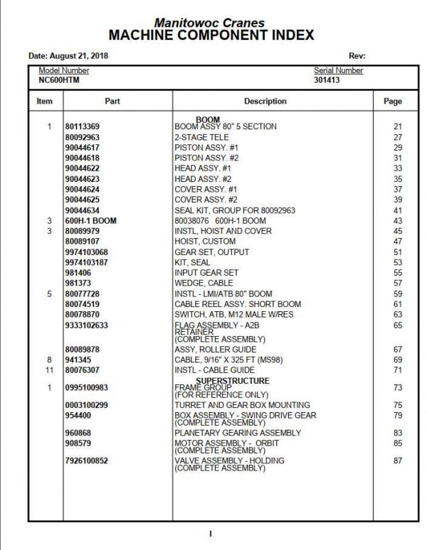 Manitowoc Cranes PM 301413 000 600HTM Spare Parts Manual PDF 1