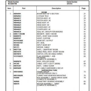 Manitowoc Cranes PM 301414 000 600HTM Spare Parts Manual PDF 1