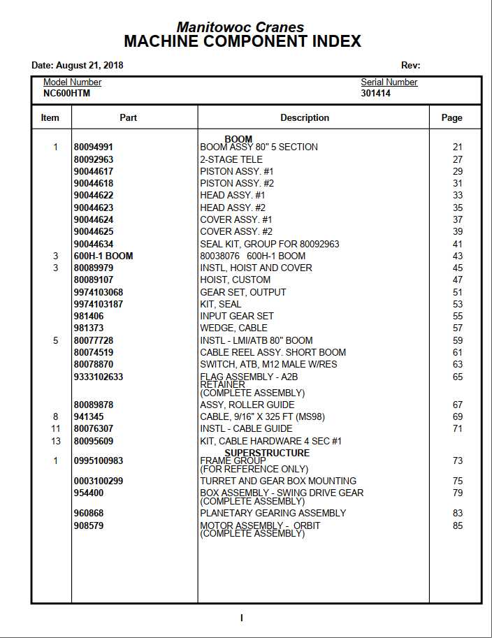 Manitowoc Cranes PM 301414 000 600HTM Spare Parts Manual PDF 1