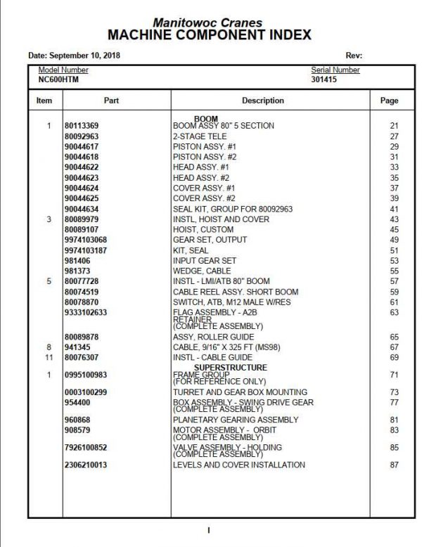 Manitowoc Cranes PM 301415 000 600HTM Spare Parts Manual PDF 1