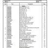 Manitowoc Cranes PM 301445 001 NBT40 1 Spare Parts Manual PDF 1