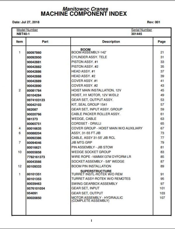 Manitowoc Cranes PM 301445 001 NBT40 1 Spare Parts Manual PDF 1