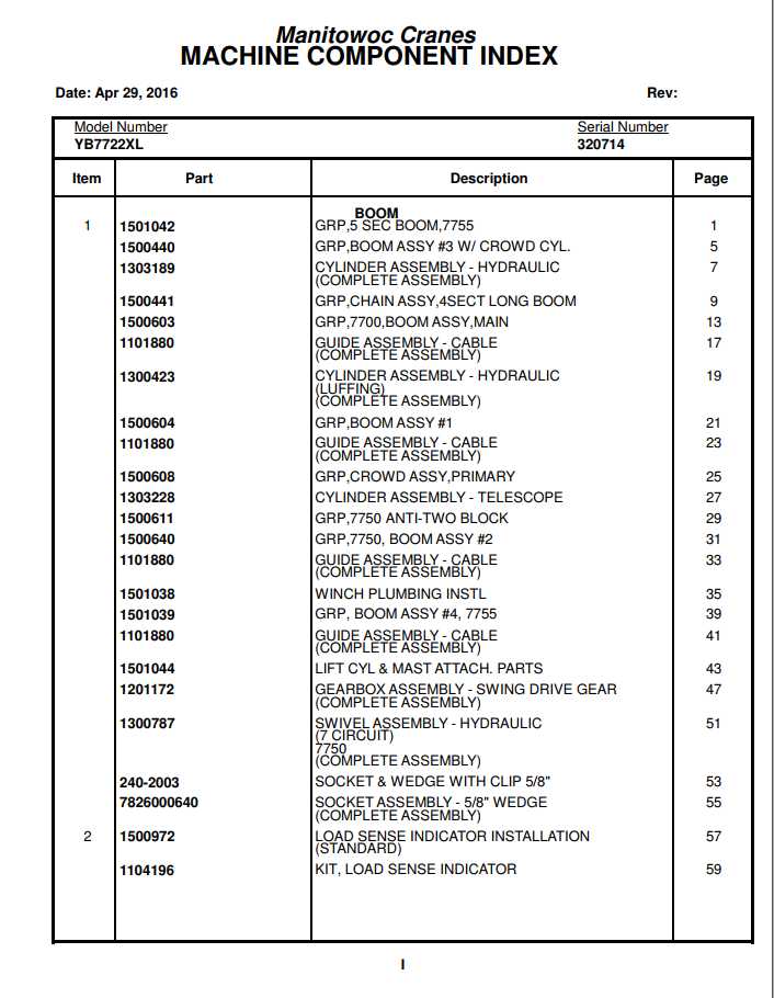 Manitowoc Cranes PM 320714 000 YB7722XL Spare Parts Manual PDF 1