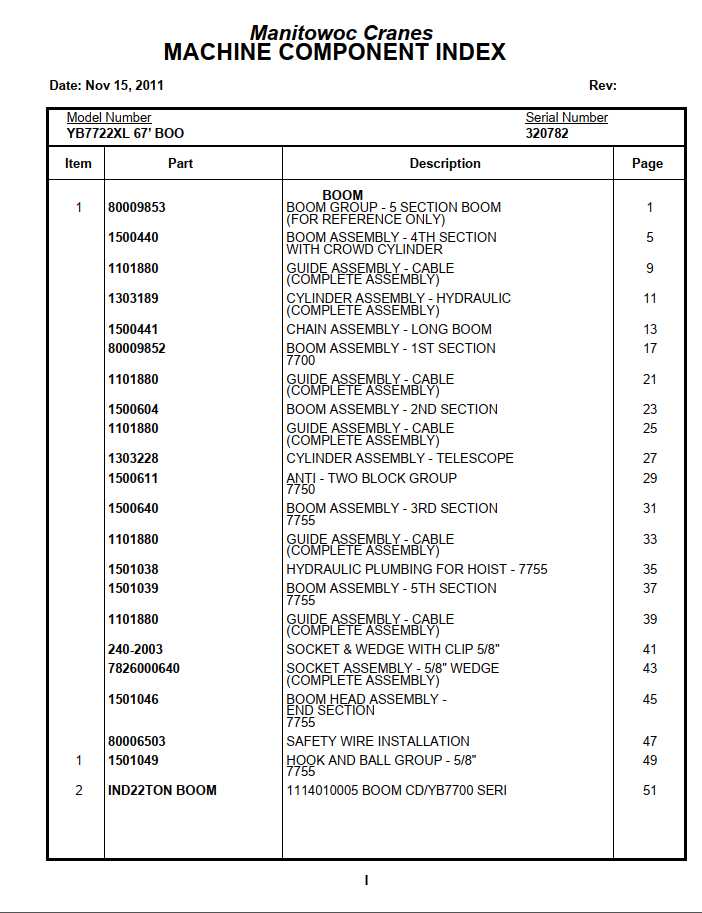 Manitowoc Cranes PM 320782 000 YB7722XL Spare Parts Manual PDF 1