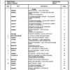 Manitowoc Cranes PM 320815 000 YB5515 Spare Parts Manual PDF 1