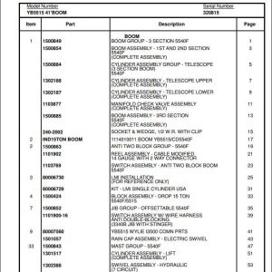 Manitowoc Cranes PM 320815 000 YB5515 Spare Parts Manual PDF 1